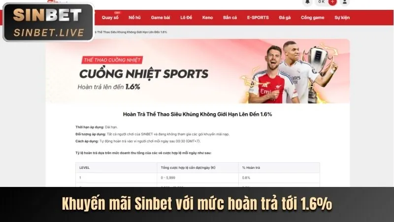 Hoàn trả casino bet kucasino